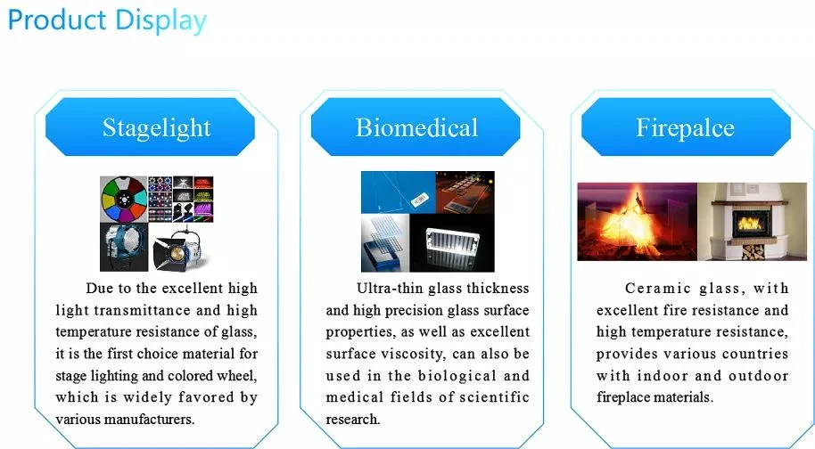 Optional Exg Excellent Heat Resistance, High Optical Transmittance, Good Chemical Stability